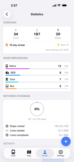 Métropolist screenshot 8